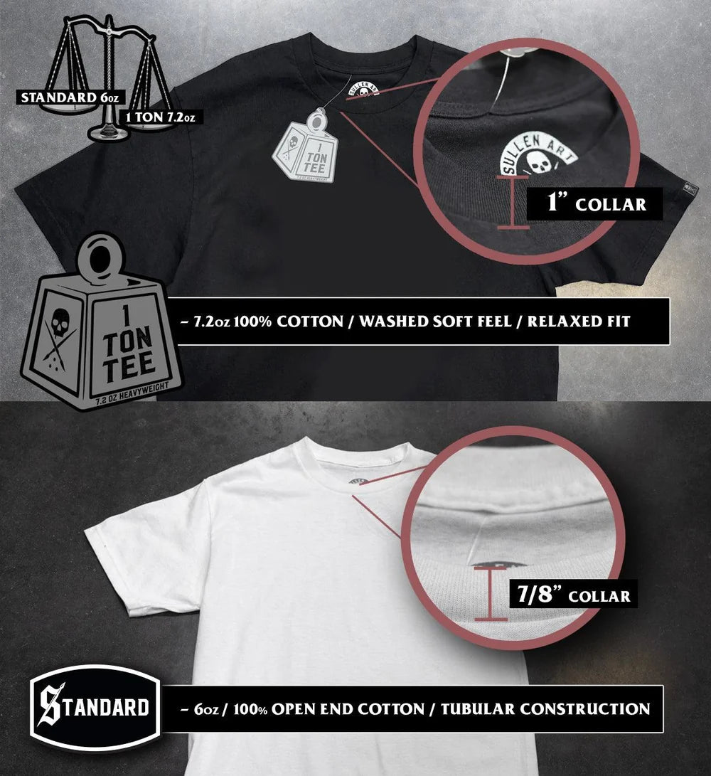 KLOWNIN "1 TON" PREMIUM TEE